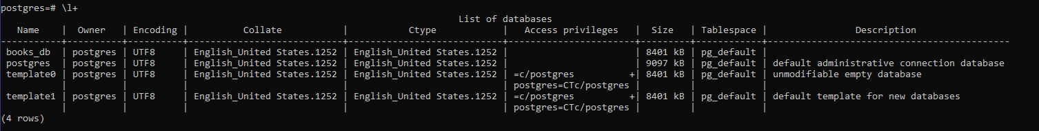 Database Size